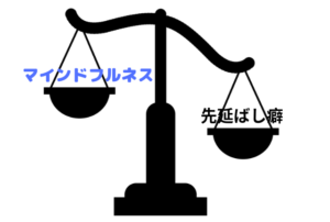 マインドフルネス　先延ばし癖
