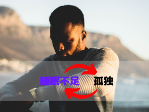 睡眠不足　孤独　