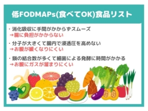 FODMAPs 腸 食品 一覧 OK NG