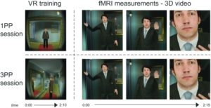 【仮想現実】VRで他人の気持ちへの共感力までアップ？