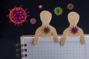 日本の大規模調査！新型コロナ(COVID-19)に対する人々のリアクションやメンタルヘルスへの影響には性格や思想が関係している？